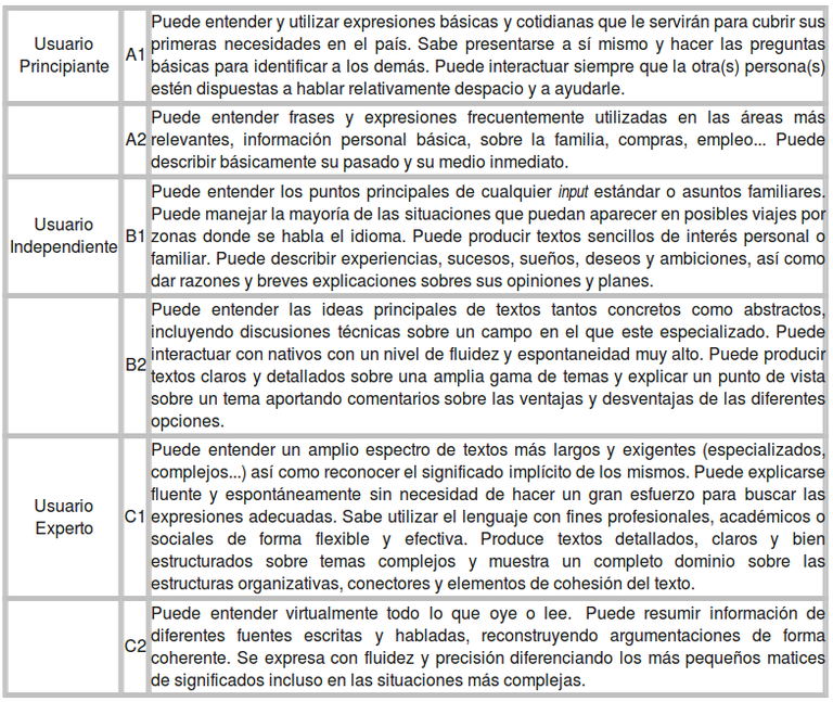 slaberri tabla1